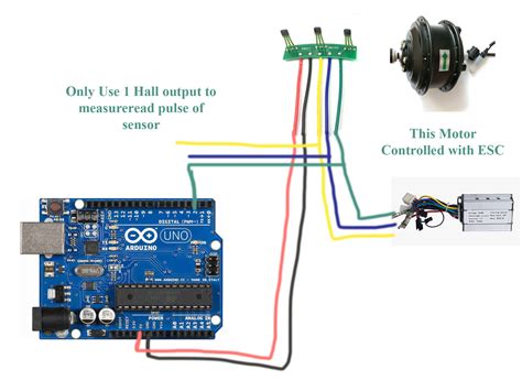 Note that even the hall sensor is internal to ESP32, reading from it uses channels 0 and 3 of ADC1 (GPIO 36 and 39). . Bldc hall sensor arduino